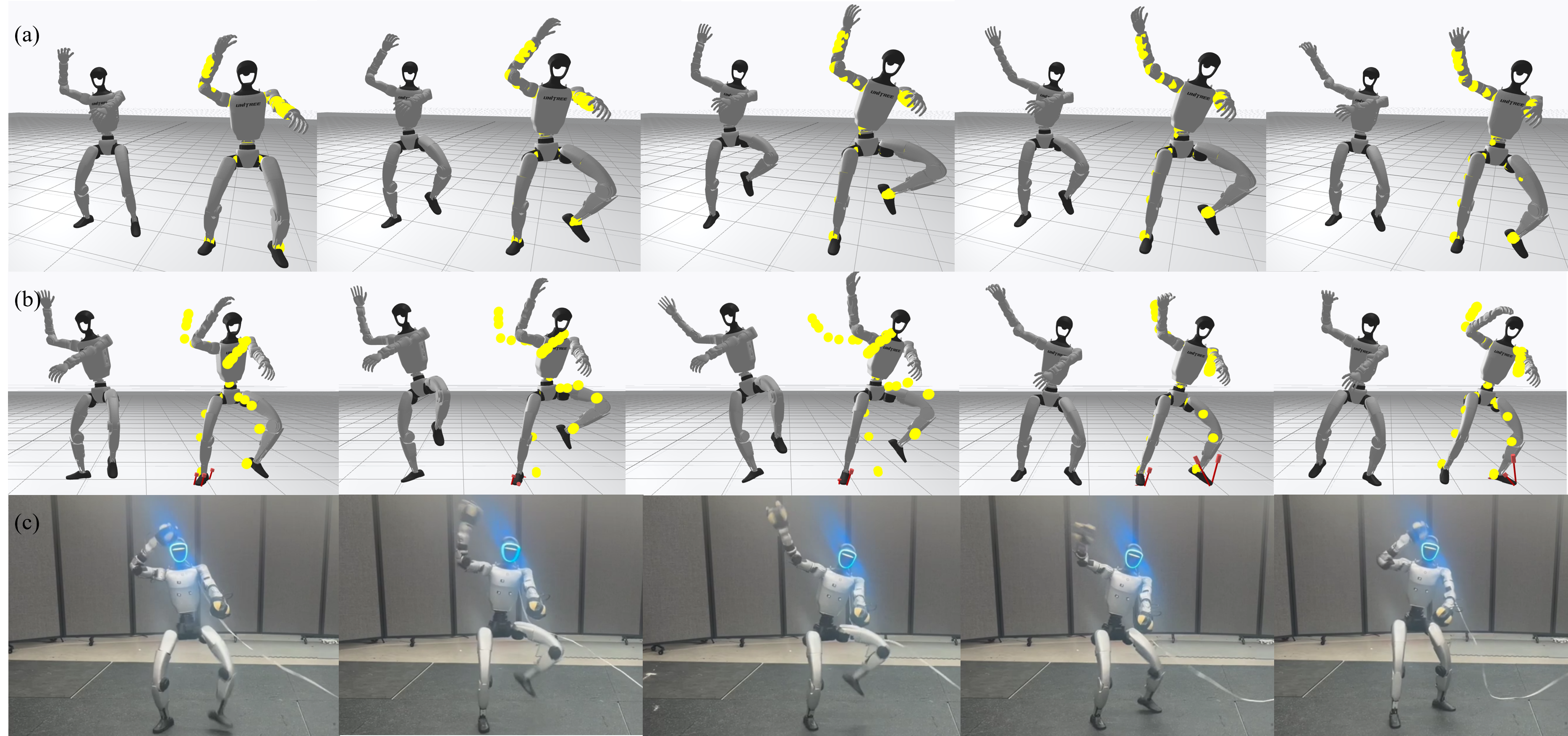 Unitree G1 humanoid reconstruction results.