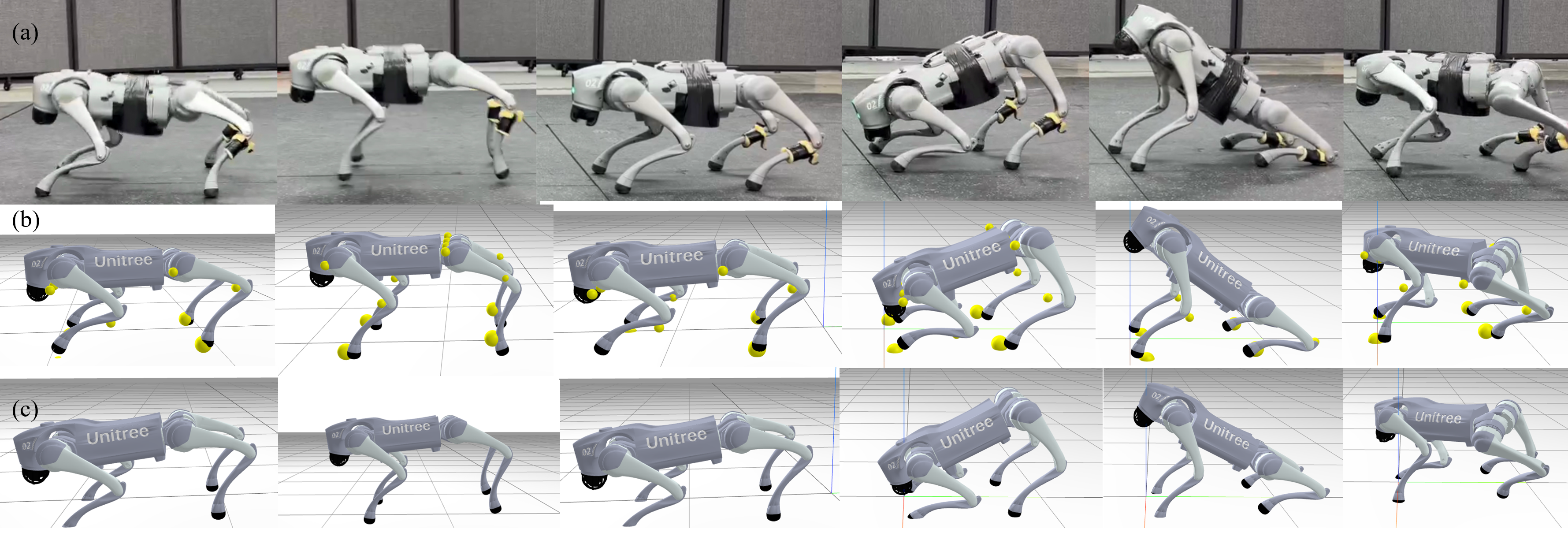 Go2 motion estimation and inertia identification results.